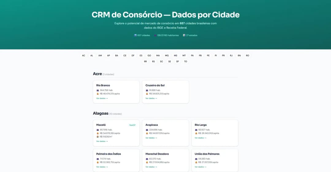 CRM Consórcio